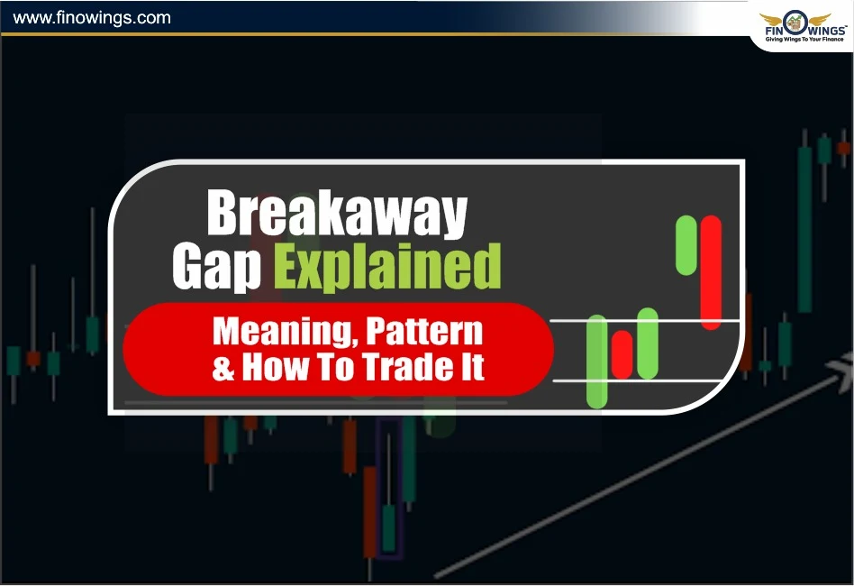 Breakaway Gap Explained: Meaning, Pattern & How to Trade It