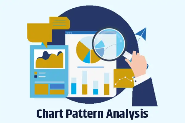 Chart-Pattern-Analysis