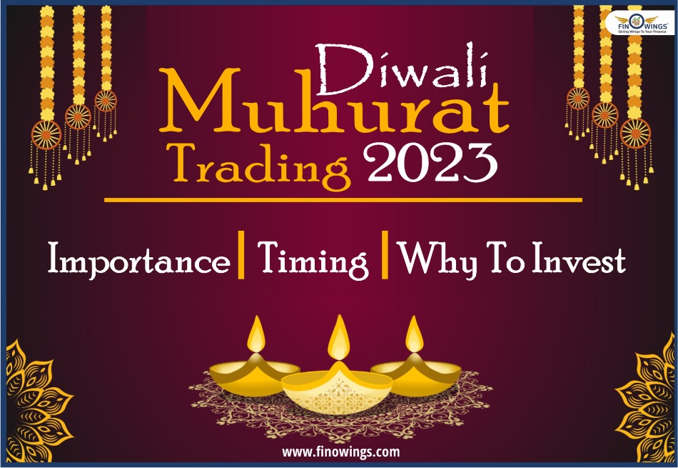 Diwali Muhurat Trading 2025: Importance, Timing & why to Invest
