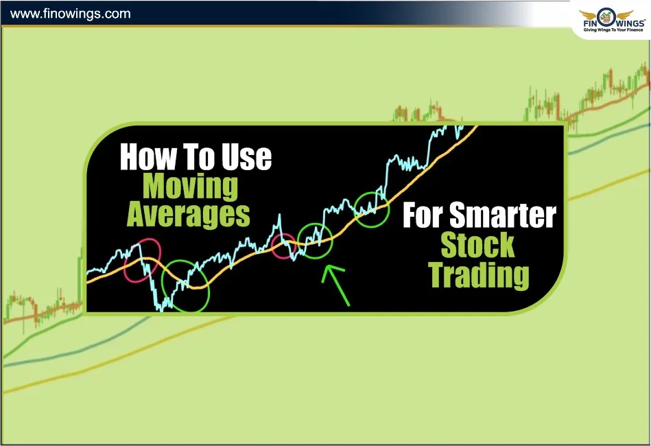 How to Use Moving Averages(MA) for Smarter Stock Trading