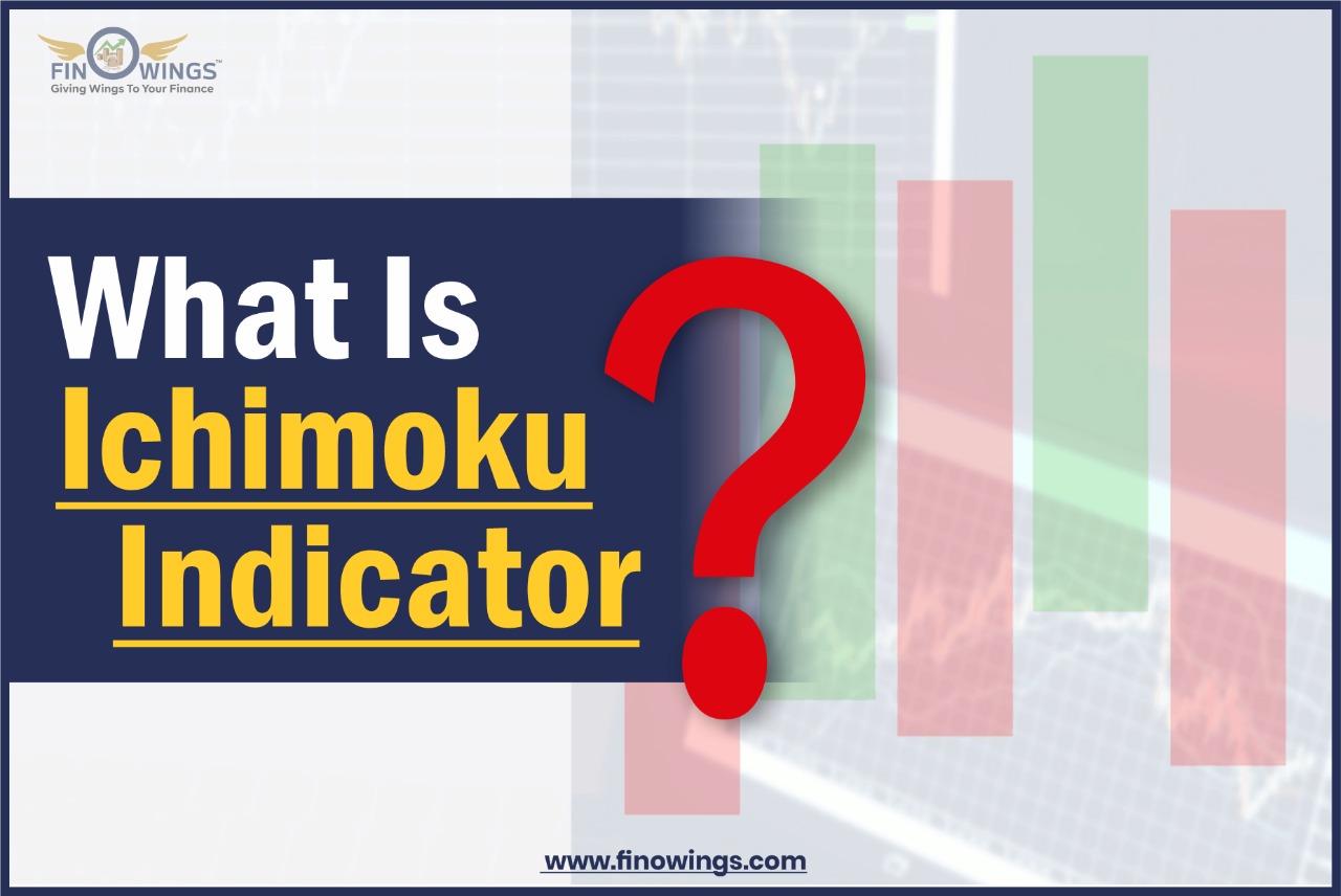 What is Ichimoku Indicator?
