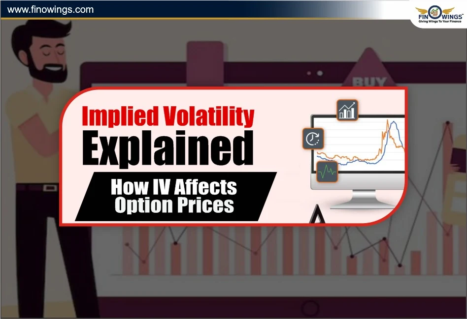 Implied Volatility Explained: How IV Affects Option Prices