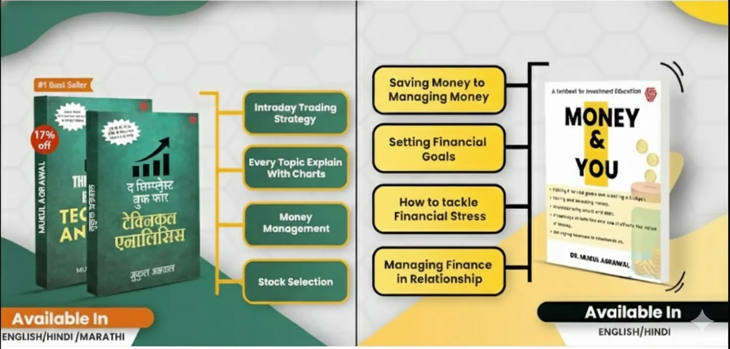Mukul Agrawal Books - Mobile Banner