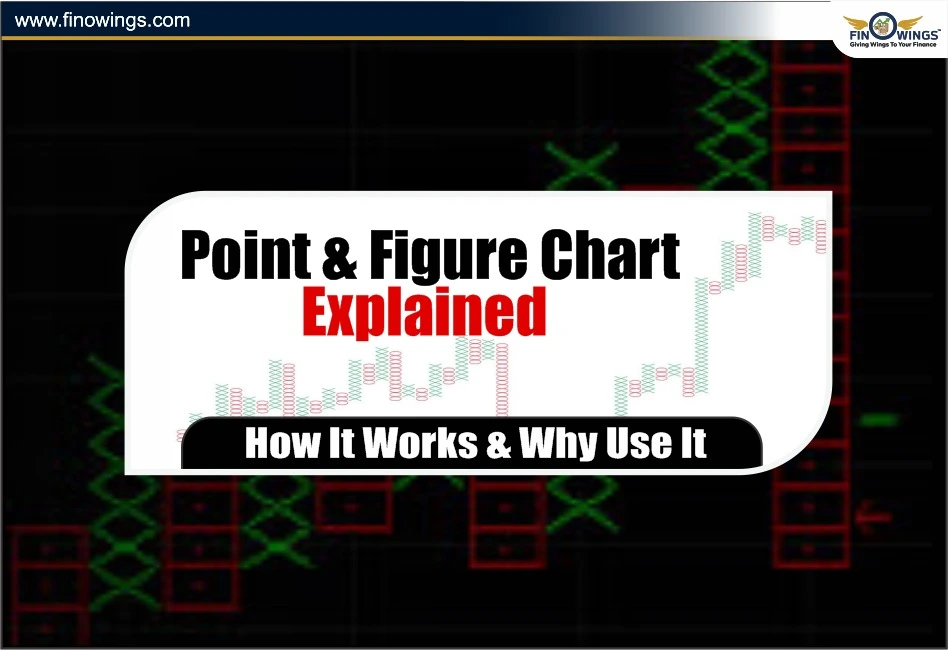 Point and Figure Chart Explained: How It Works & Why Use It