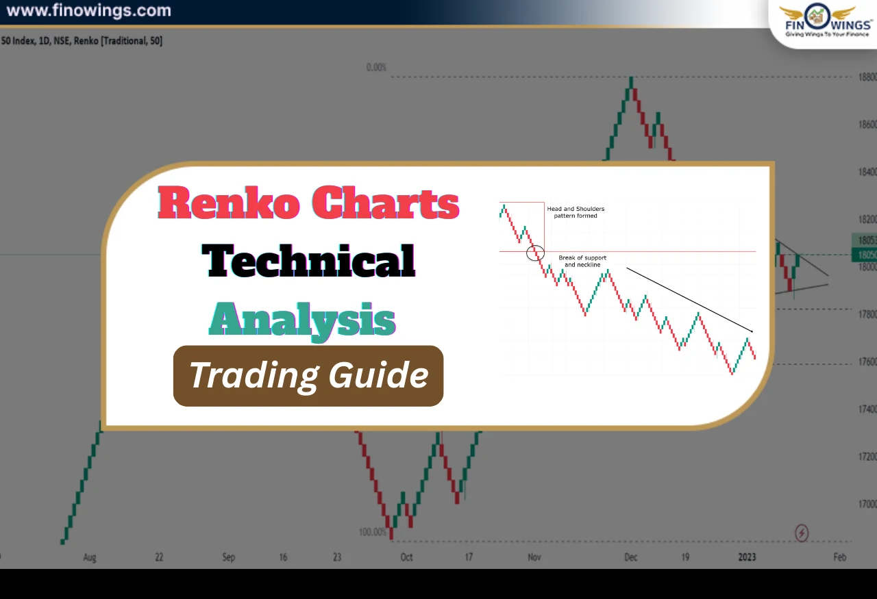 Renko Charts Technical Analysis: Trading Guide
