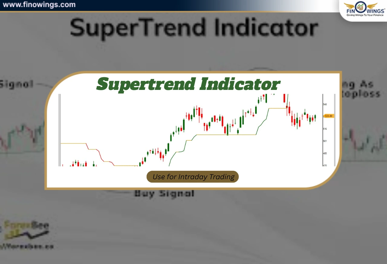 Supertrend Indicator: The Secret Tool for Profitable Intraday Trading