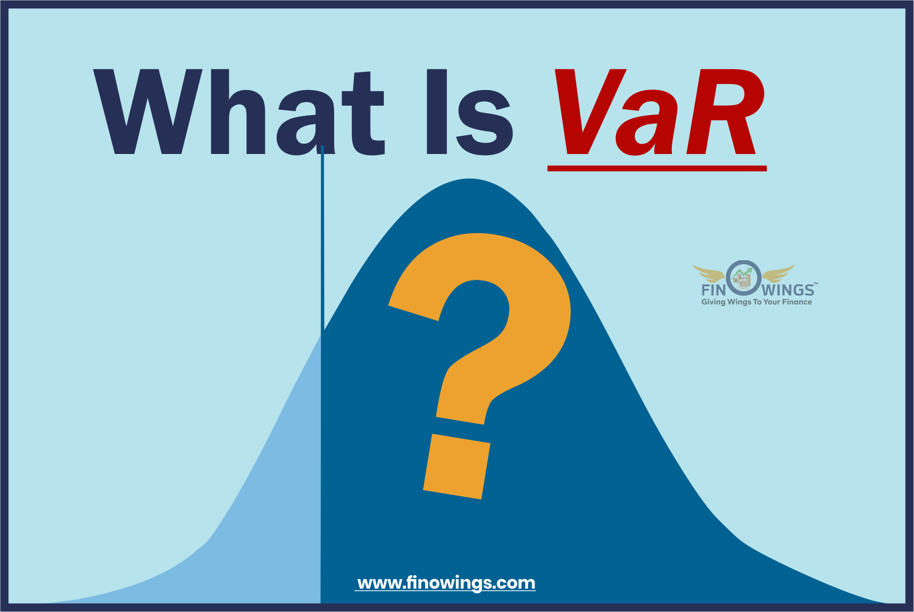 What is Value at Risk?