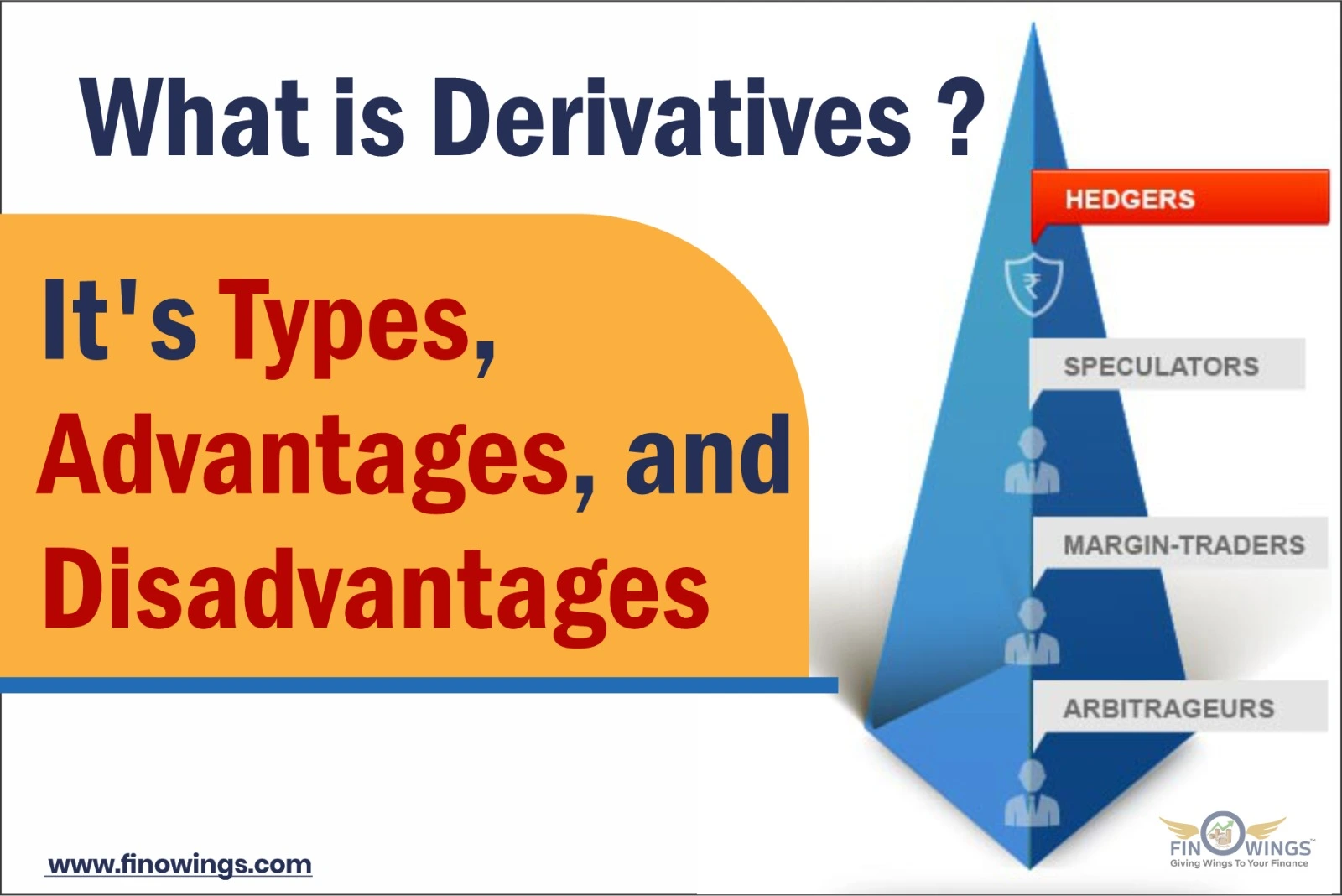 What is Derivatives â€“ Itâ€™s Types, Advantages, and Disadvantages